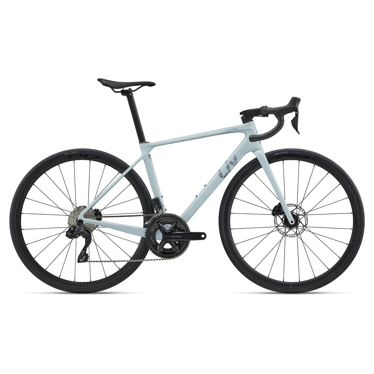 Langma Advanced 1