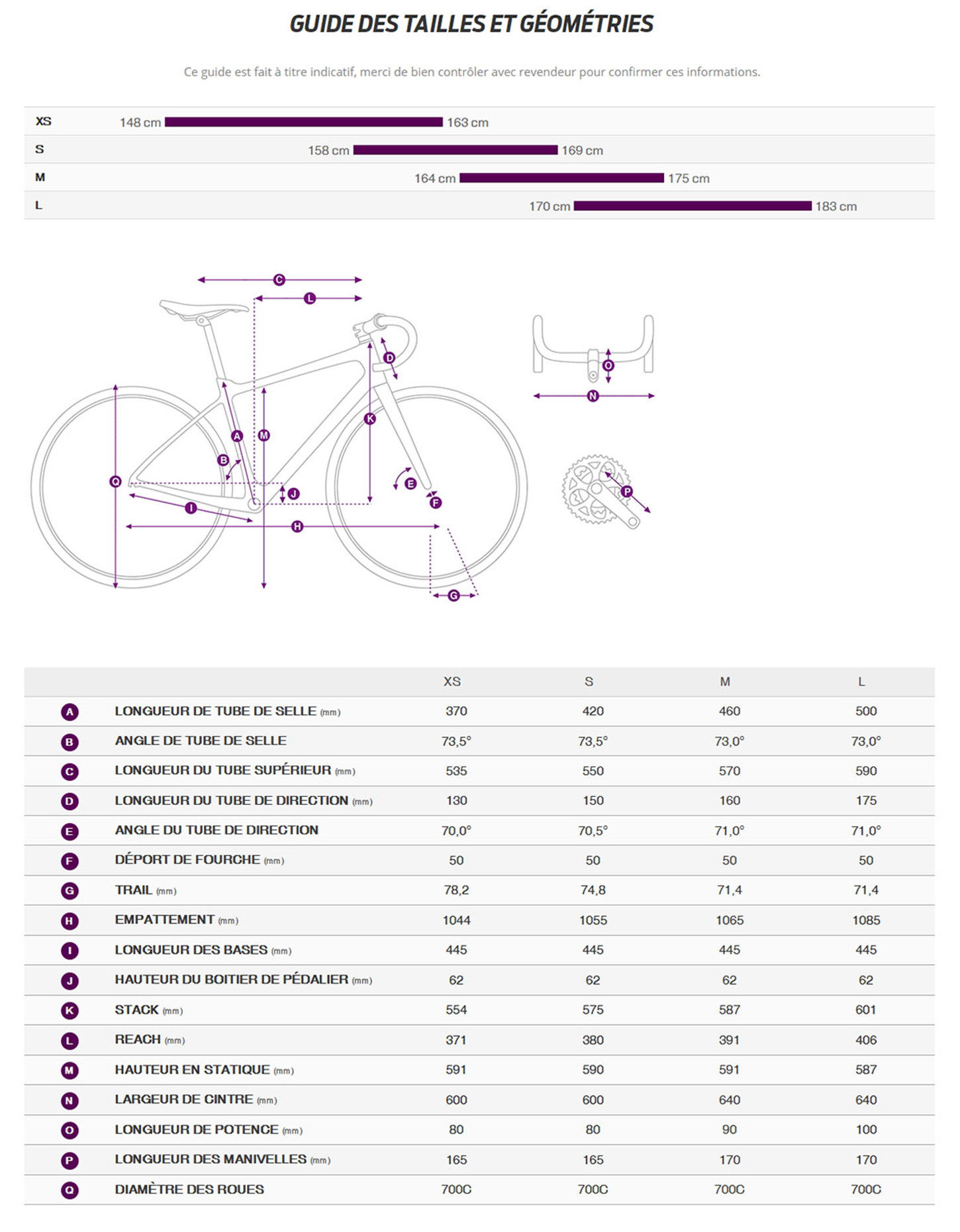 Guide de taille du velo Alight 3 City