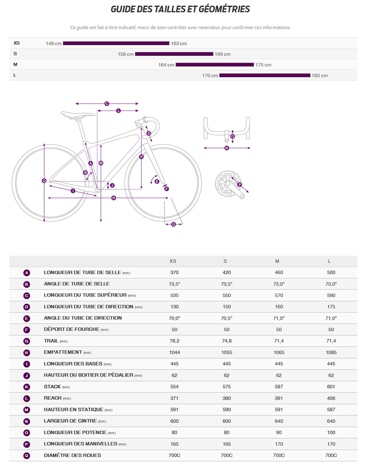 Guide de taille du velo Alight Disc 1