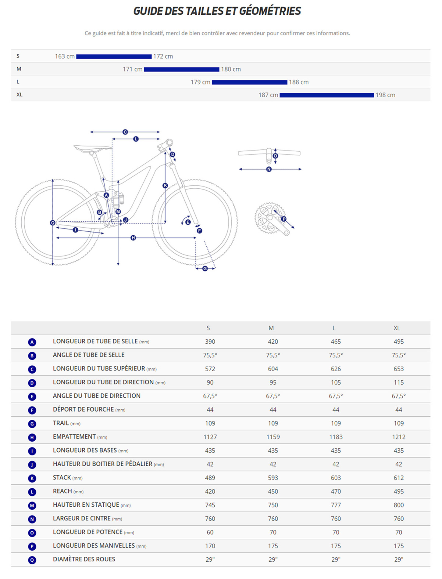 Guide de taille du velo Anthem Advanced Pro 29 3 Année 2023