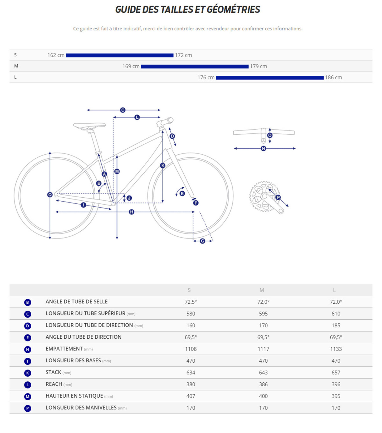 Guide de taille du velo électrique Anytour E+ 1 LDS année 2021