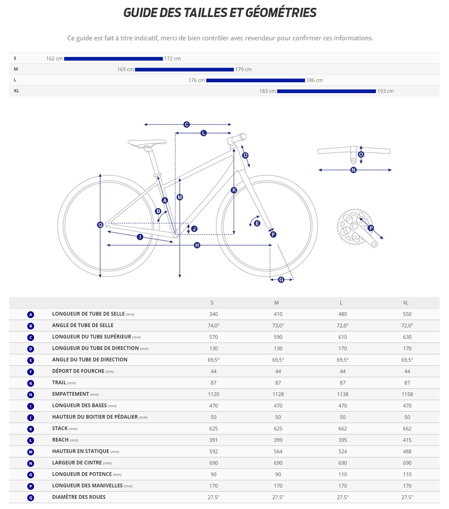 Guide de taille du velo électrique Anytour X E+ 1 année 2024