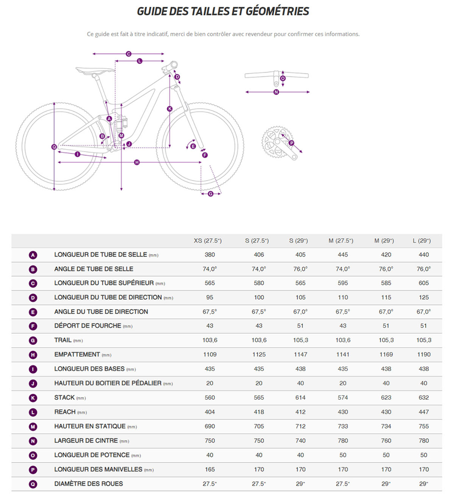 Guide de taille du velo Embolden 1
