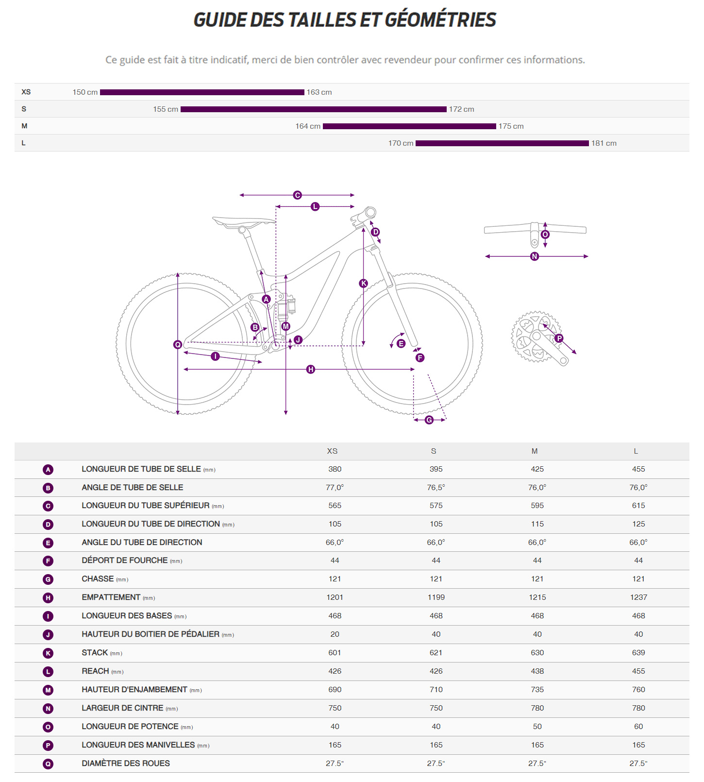 Guide de taille du velo électrique Embolden E+ EX année 2024