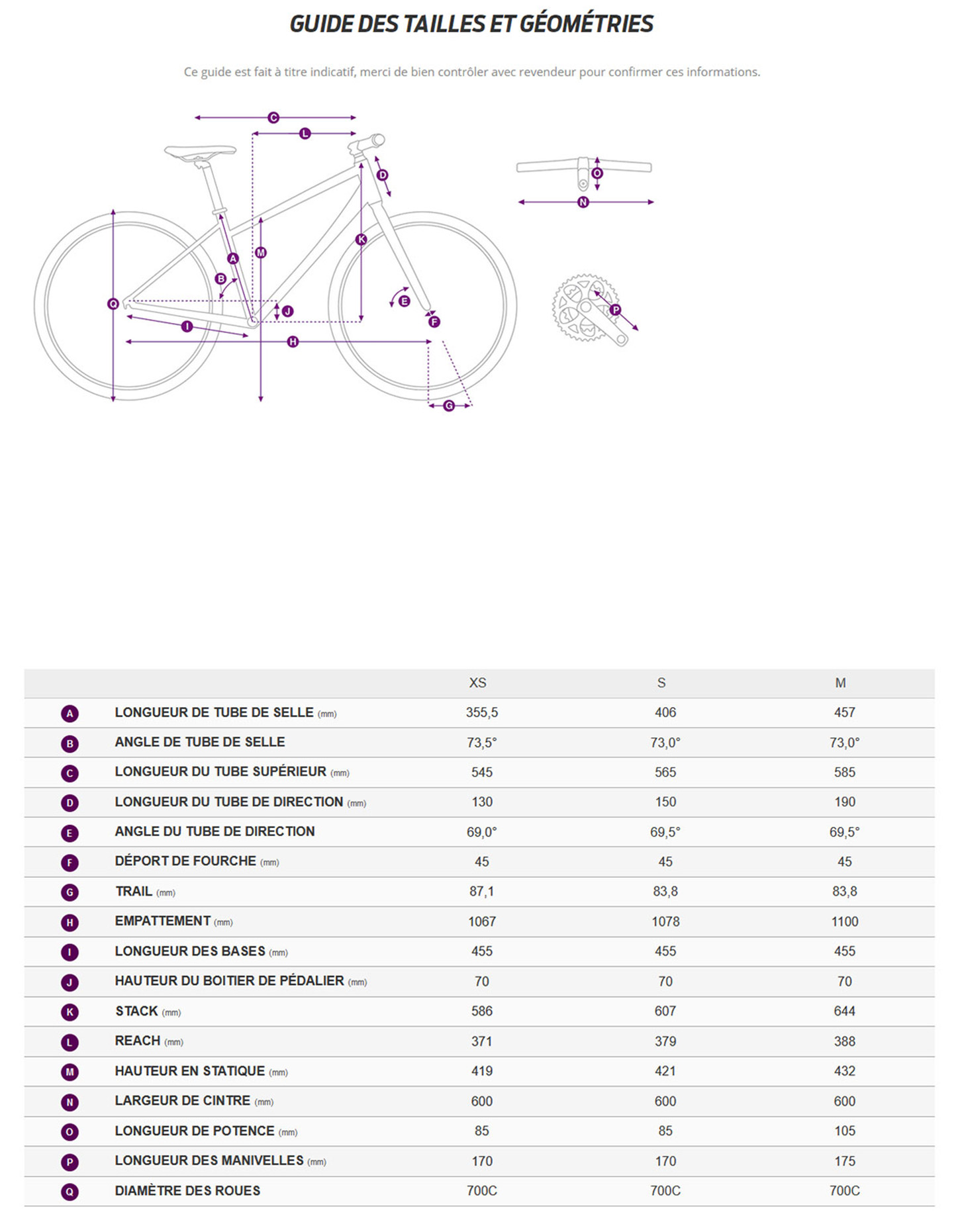 Guide de taille du velo Flourish 1 année 2022