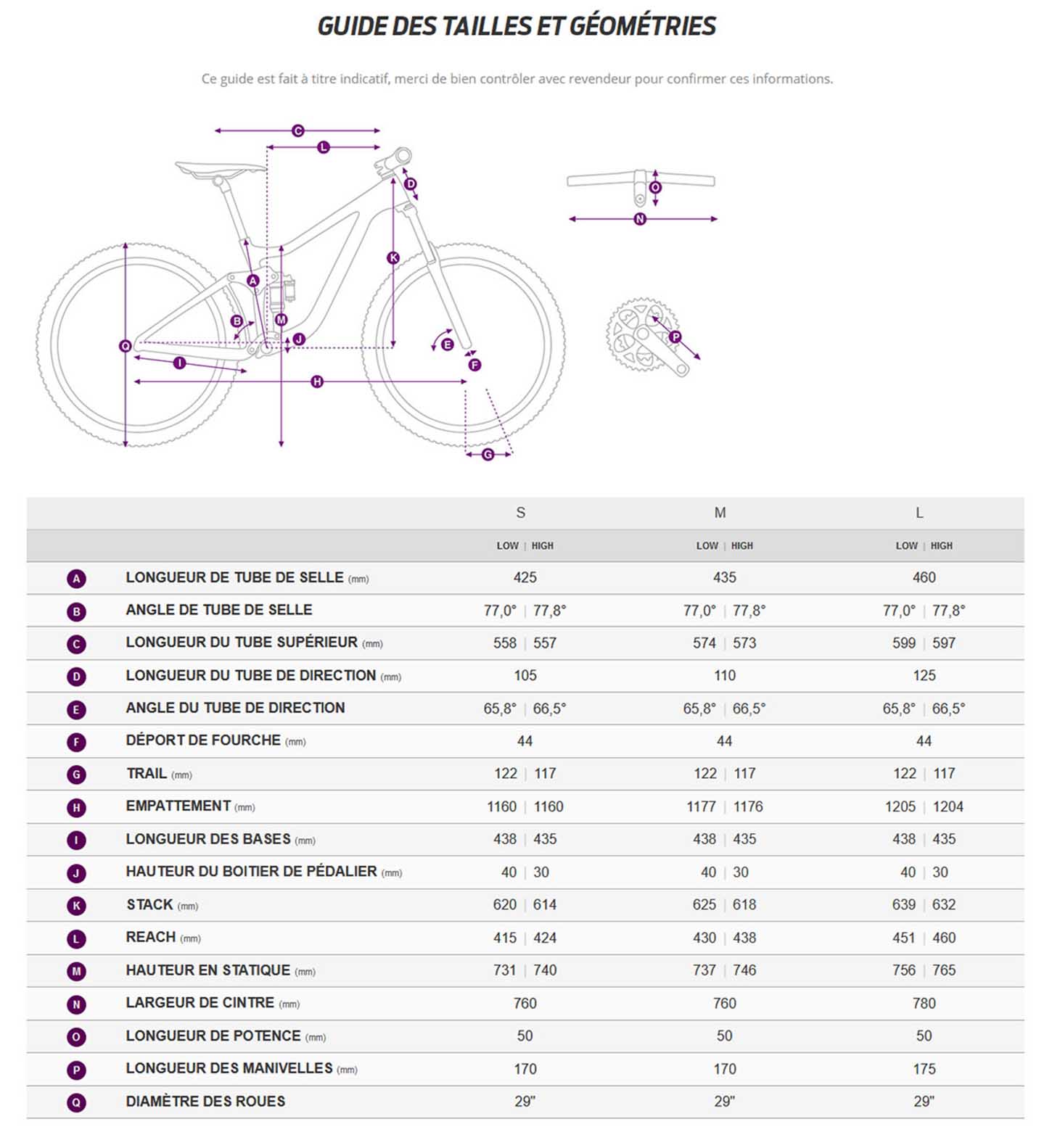 Guide de taille du velo Intrigue 29 2