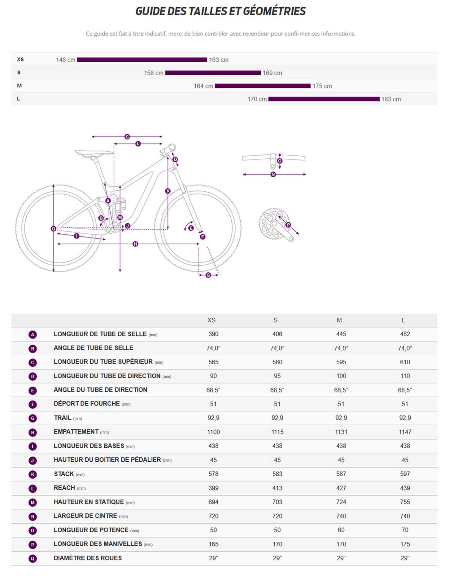Guide de taille du velo Pique 29 1