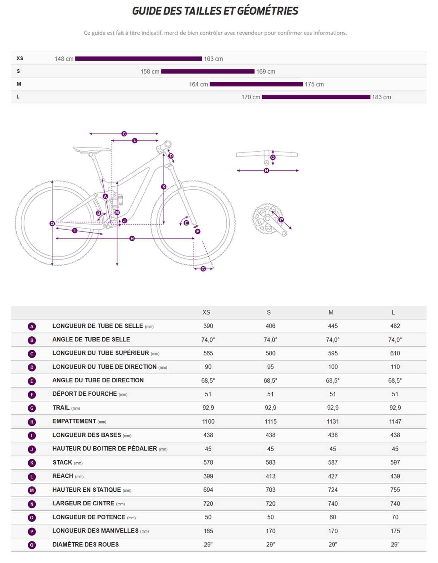 Guide de taille du velo Pique 29 2