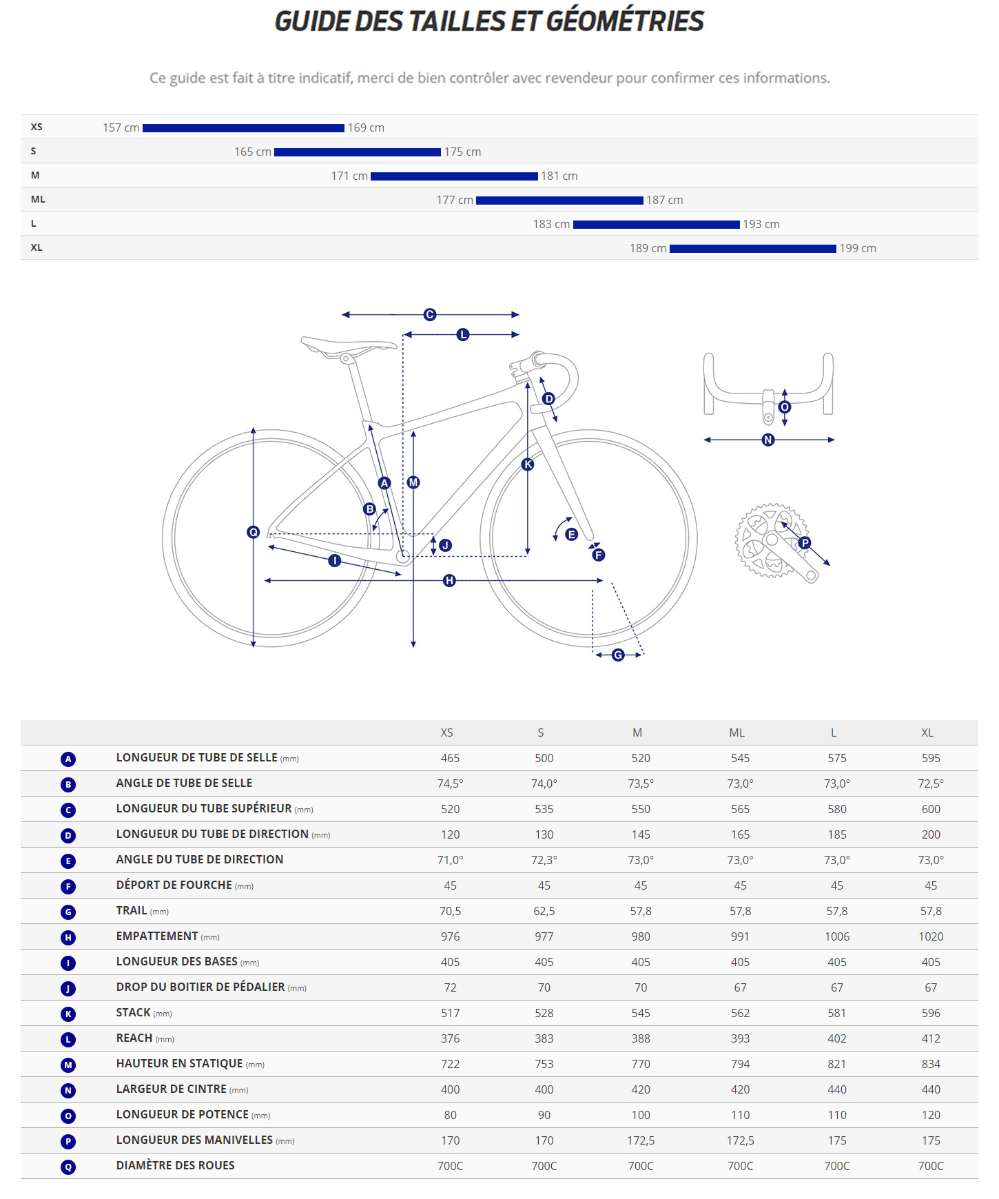 Guide de taille du velo Propel Advanced 1 année 2025