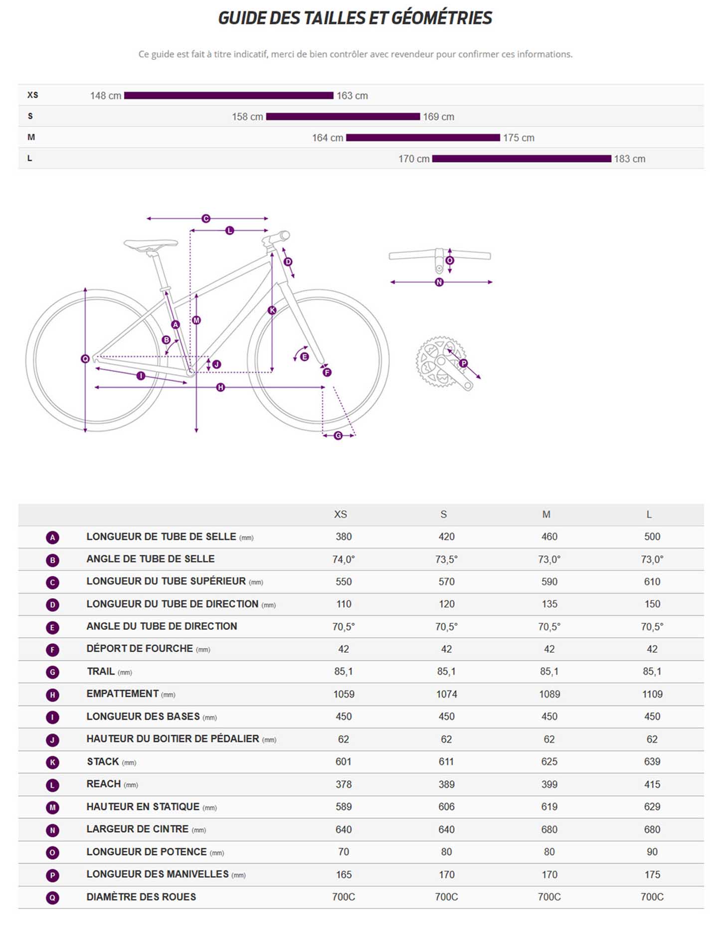 Guide de taille du velo Rove 2