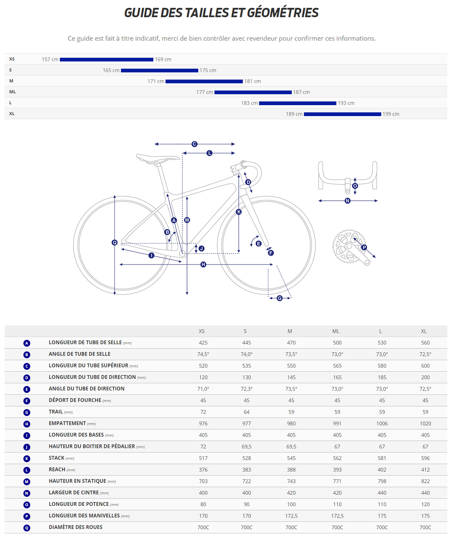 Guide de taille du velo TCR Advanced Pro 0 AXS année 2025