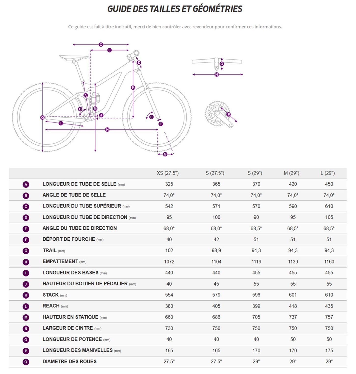 Guide de taille du velo Tempt 4