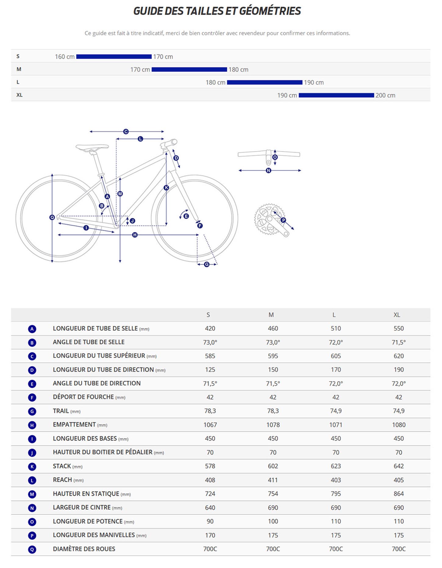 Guide de taille du velo Toughroad SLR 2
