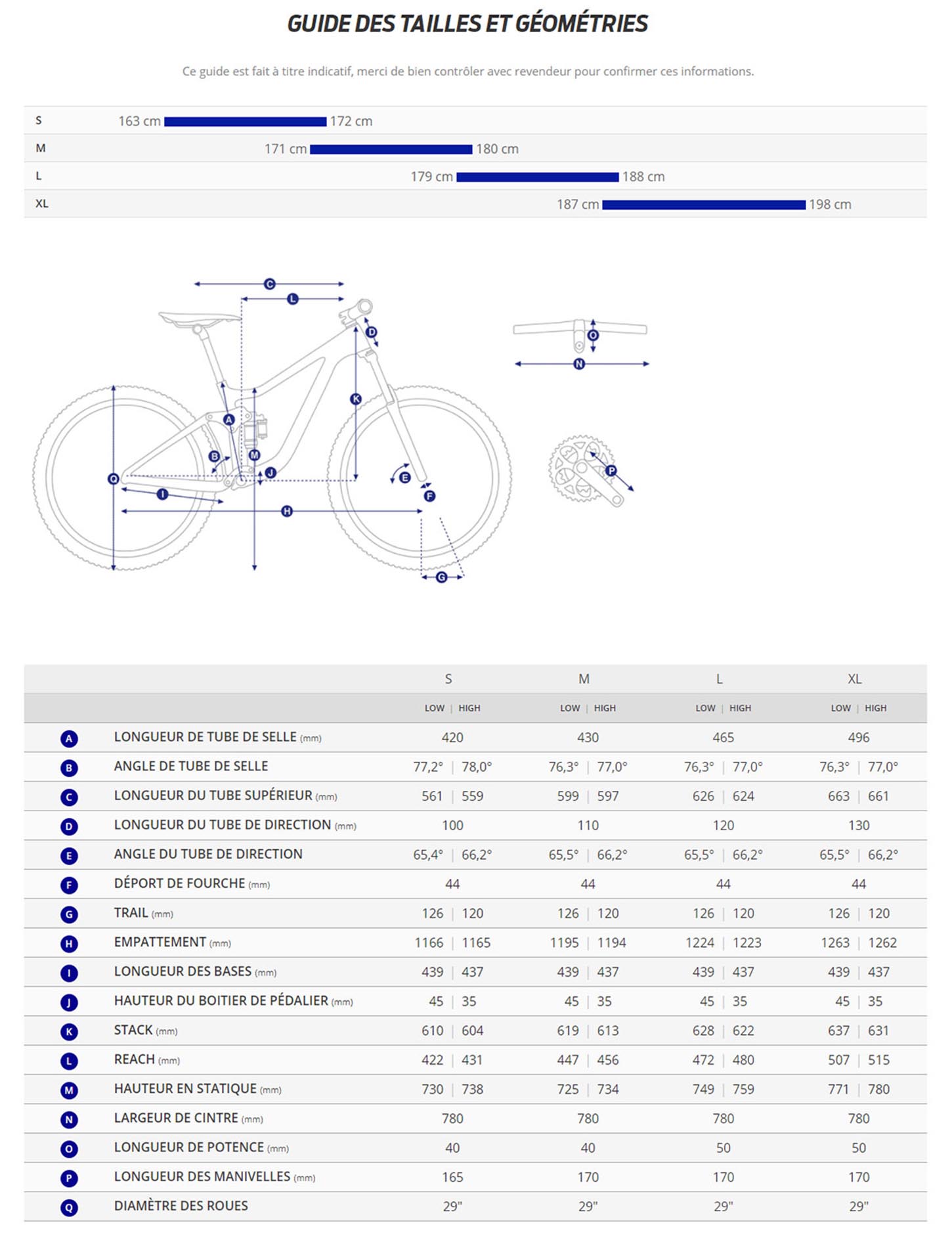 Guide de taille du velo Trance 29 1