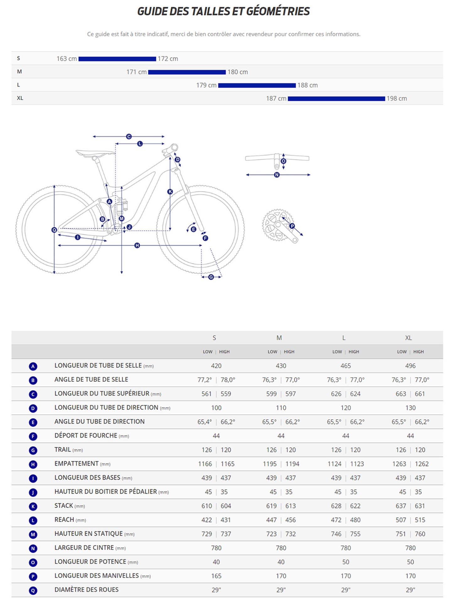 Guide de taille du velo Trance Advanced Pro 29 2 année 2023