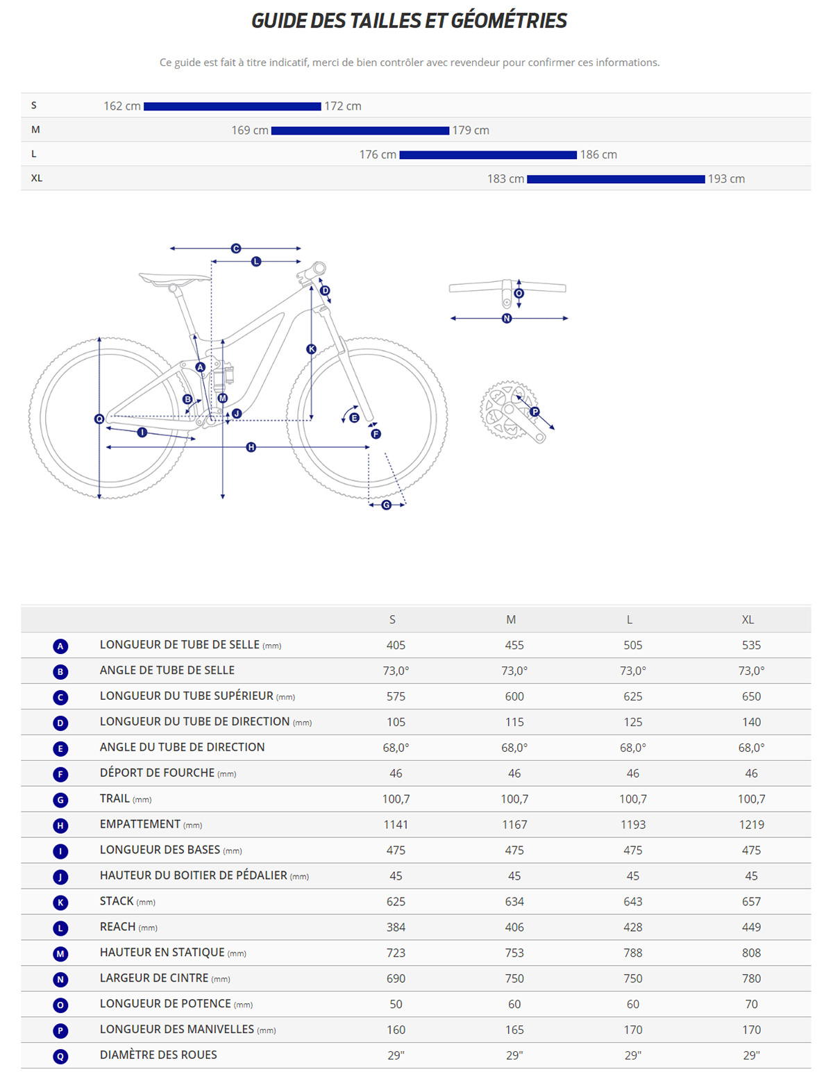 Guide de taille du velo électrique Trance X Advanced E+ 2 année 2023