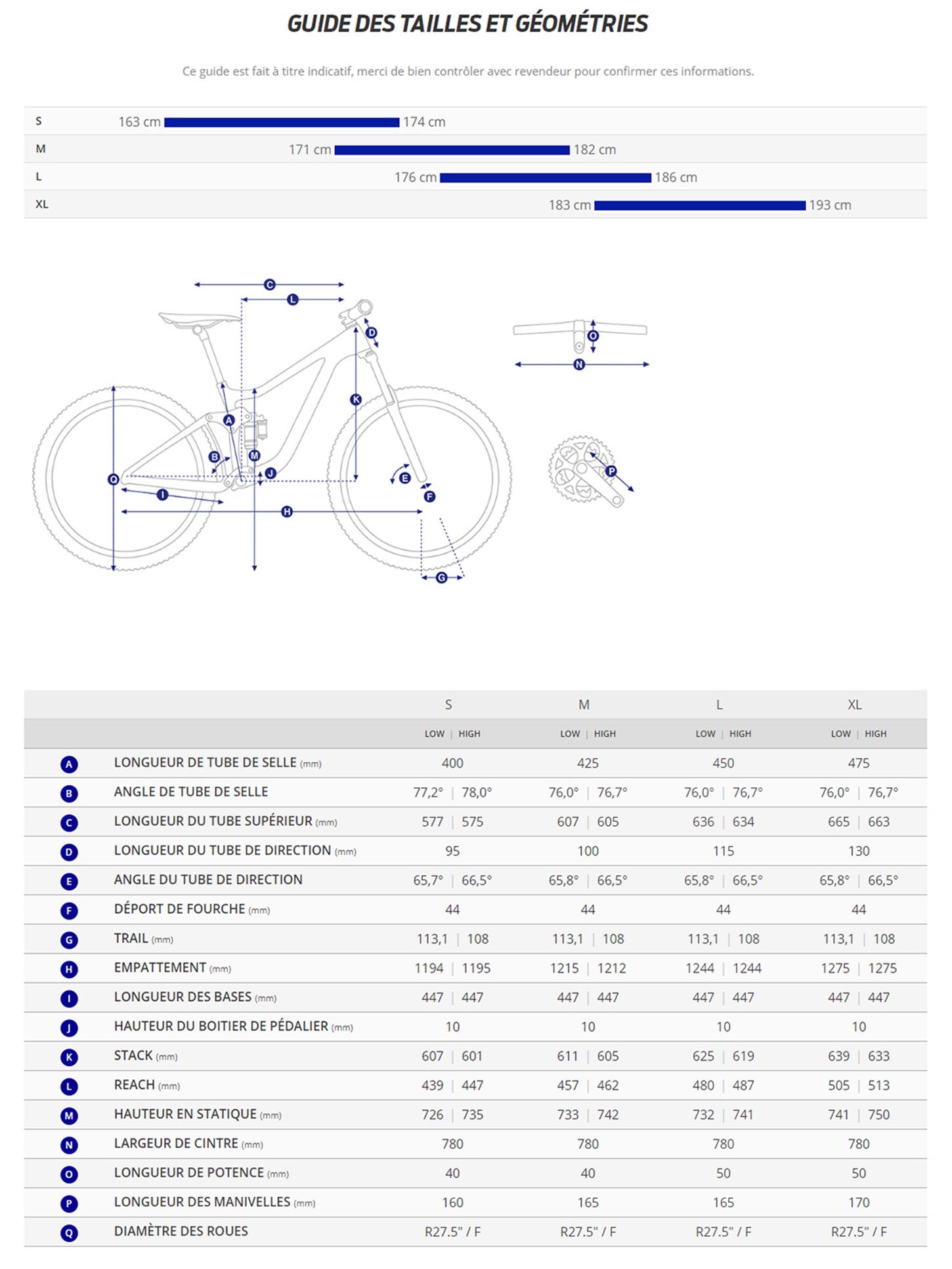 Guide de taille du velo électrique Trance X Advanced E+ 3 année 2023
