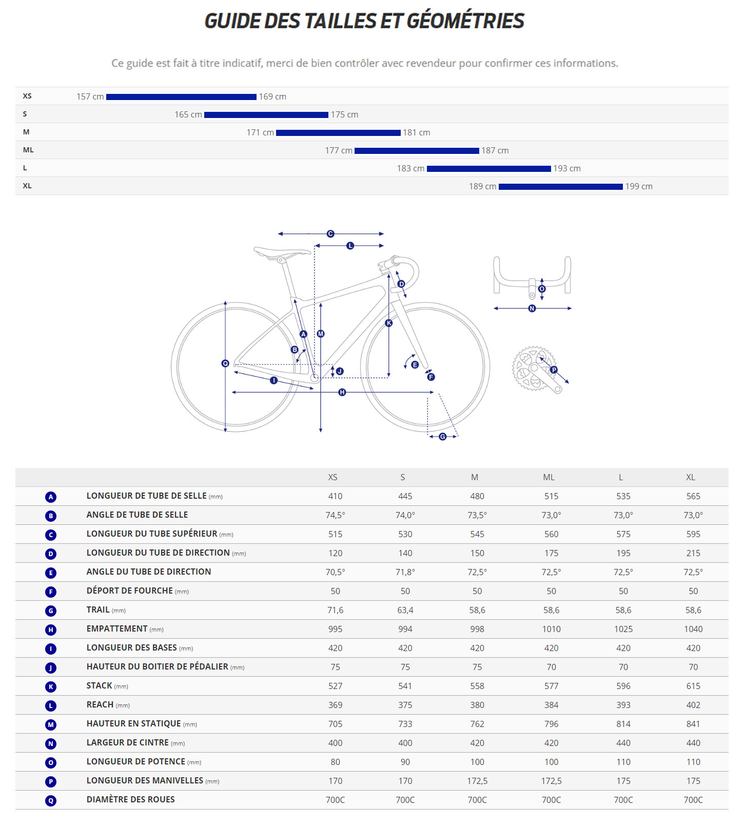 Guide de taille du velo Defy Advanced 1 année 2024