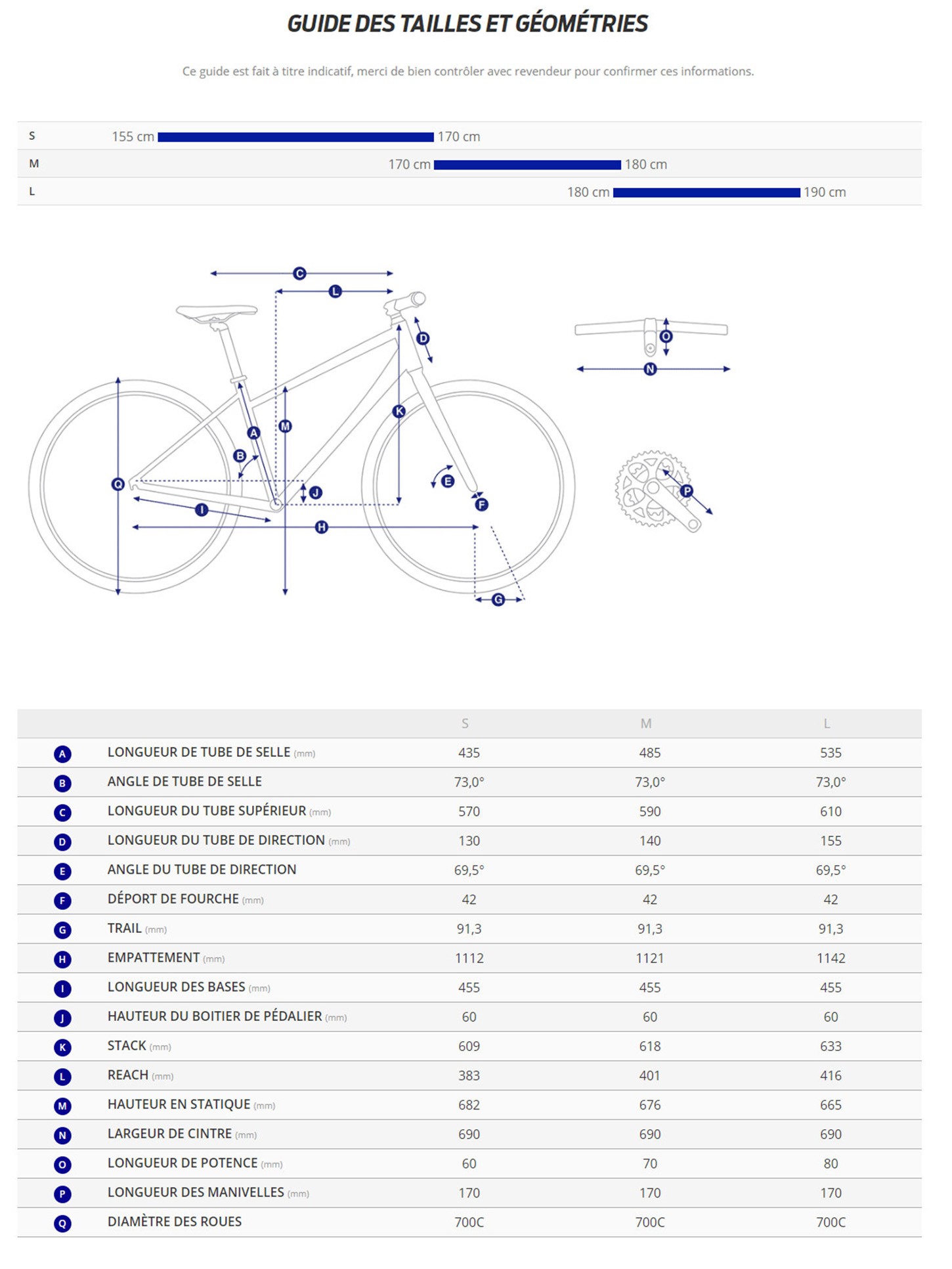 Guide de taille du velo Explore E+ 2 STA Année 2021