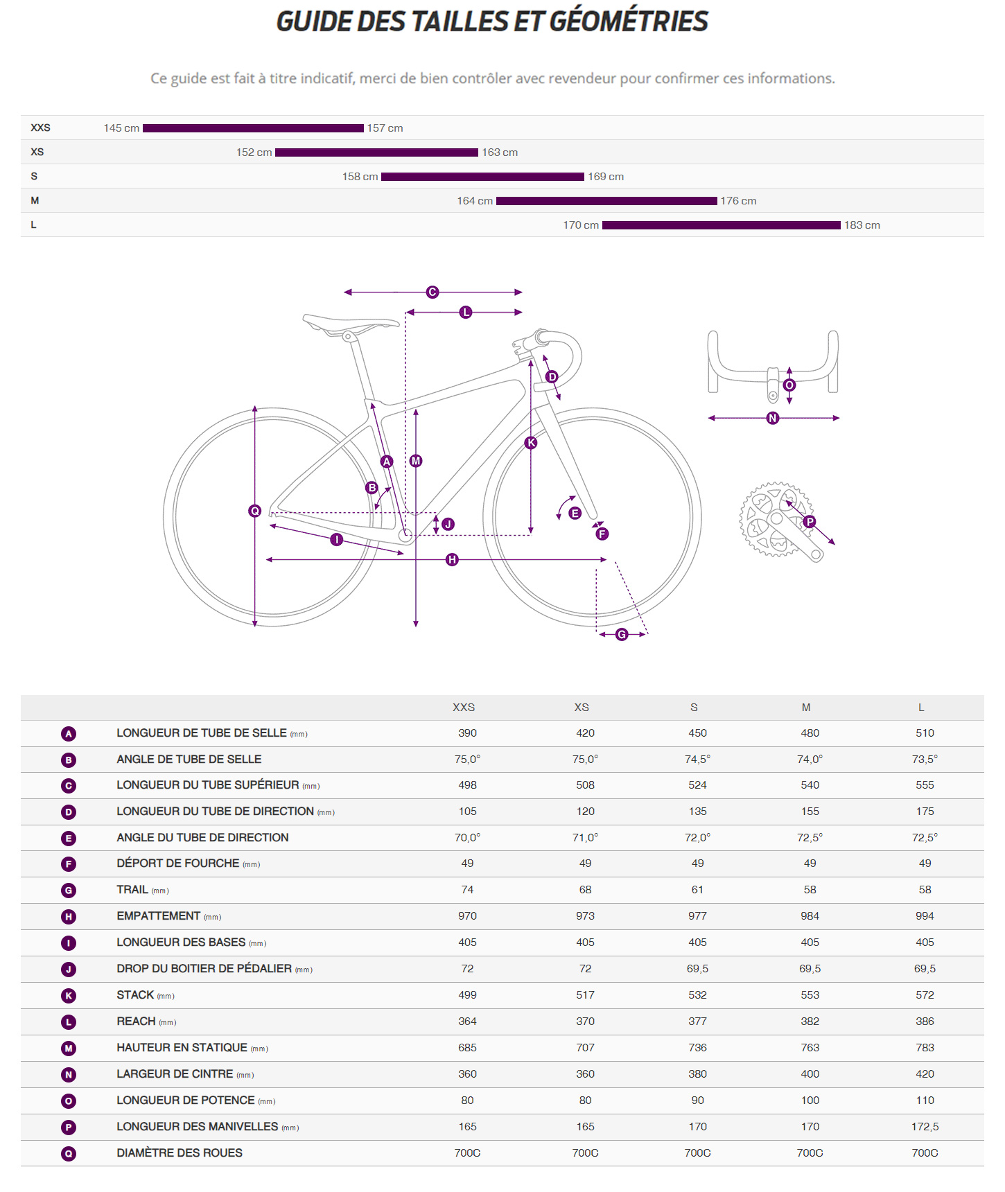 Guide de taille du velo Langma Advanced 0 année 2025