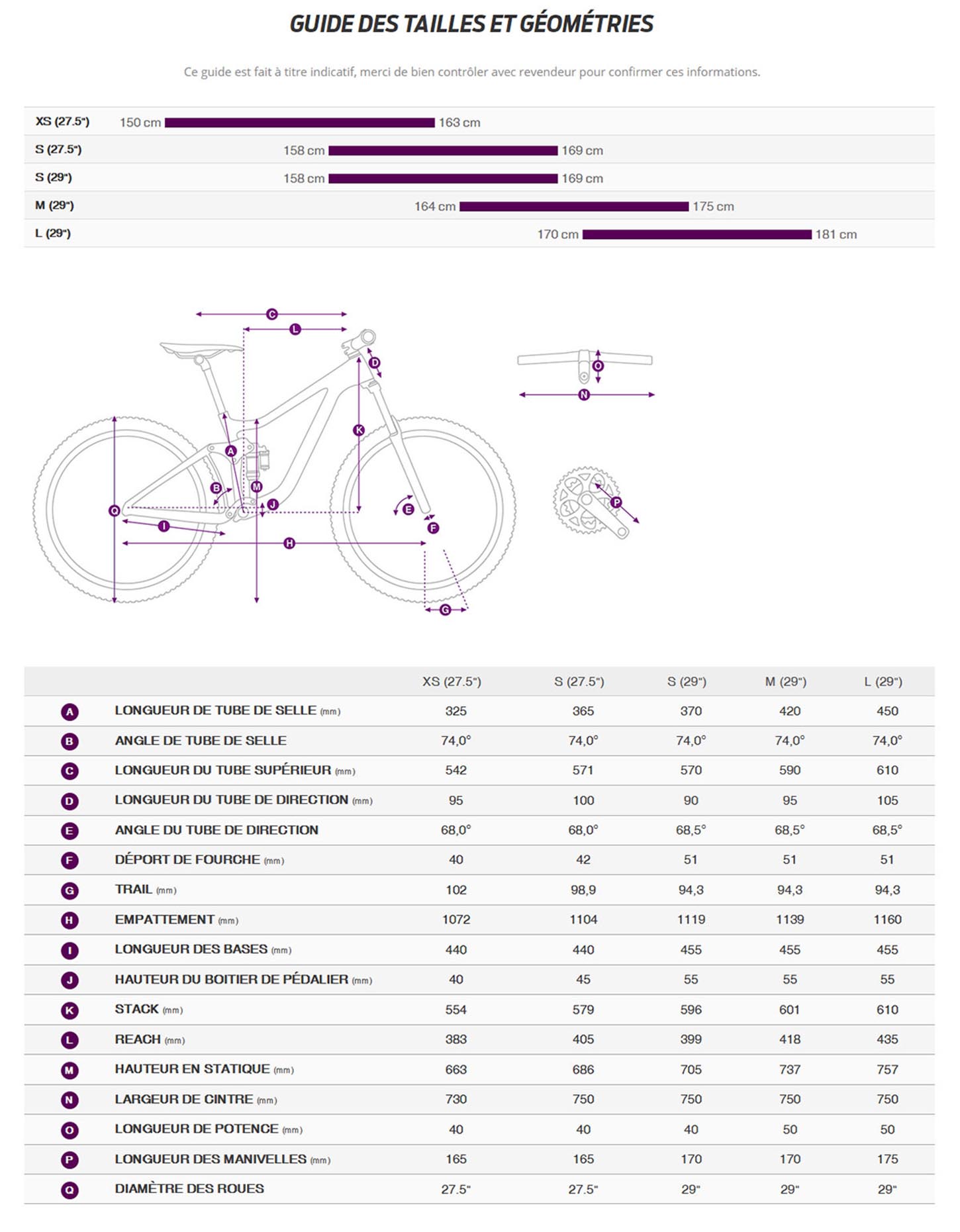 Guide de taille du velo Tempt 1 année 2022