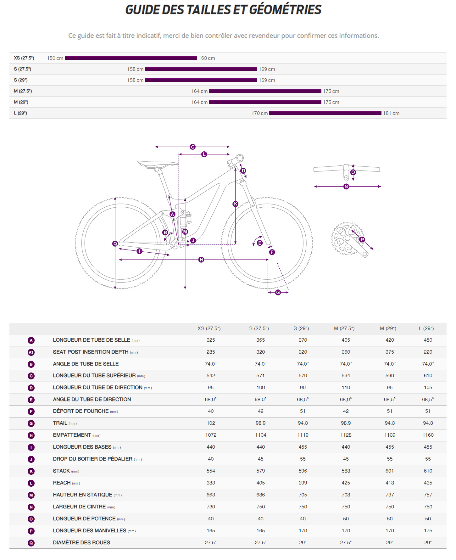 Guide de taille du velo Tempt 1 année 2025