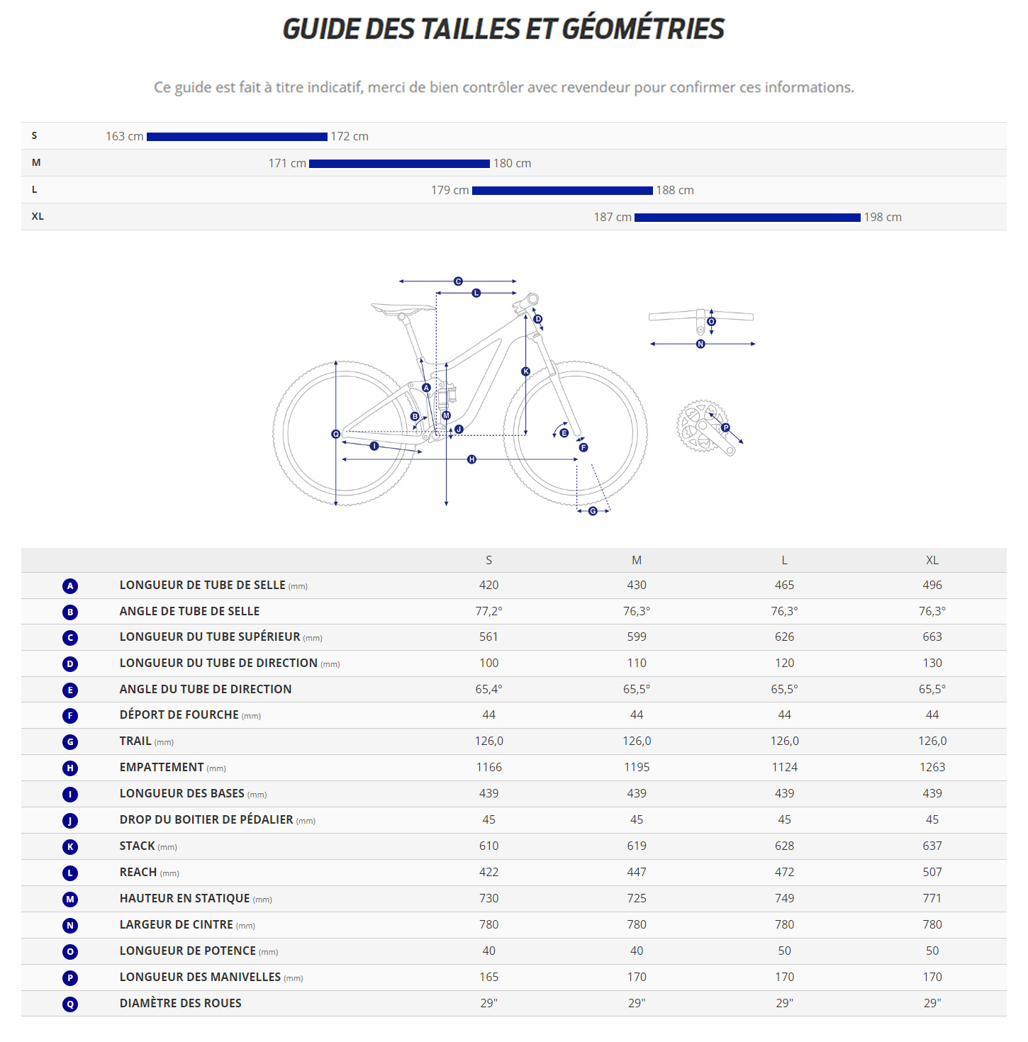 Guide de taille du velo Trance 29 2 année 2025