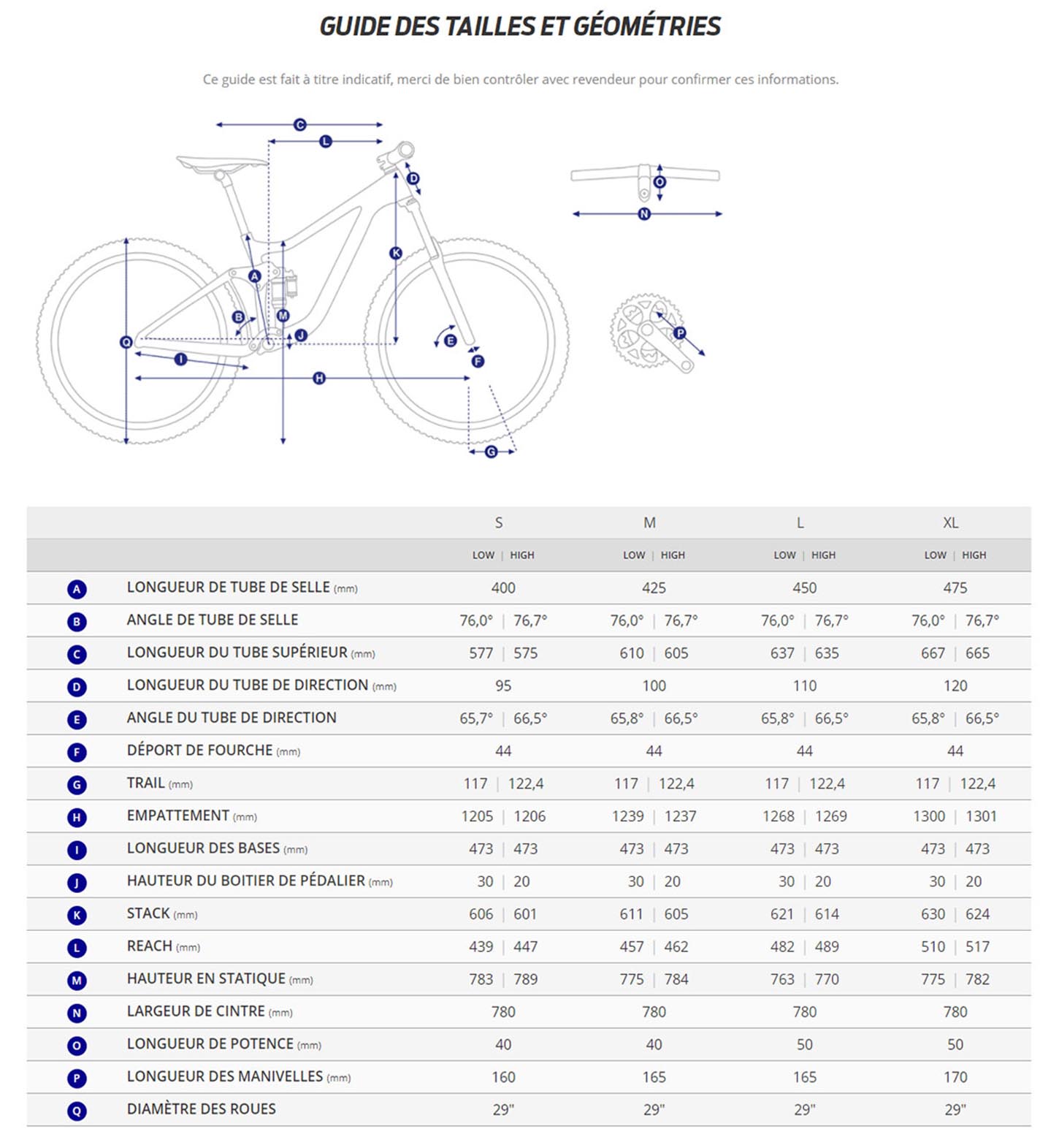 Guide de taille du velo Trance X E+ 2